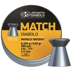 Śrut 4,49 mm JSB Match Diabolo Middle Weight 500 szt